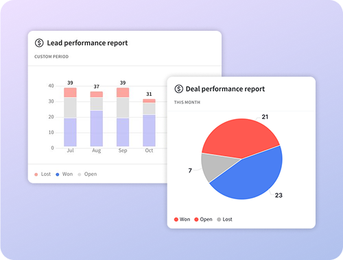 nexlifa-reporting