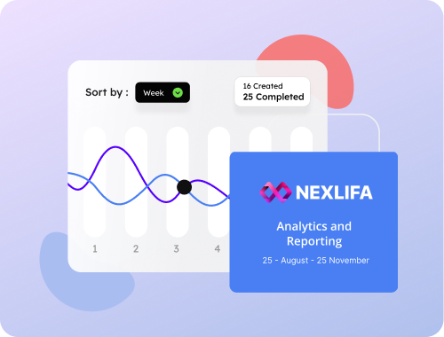 nexlifa-reporting